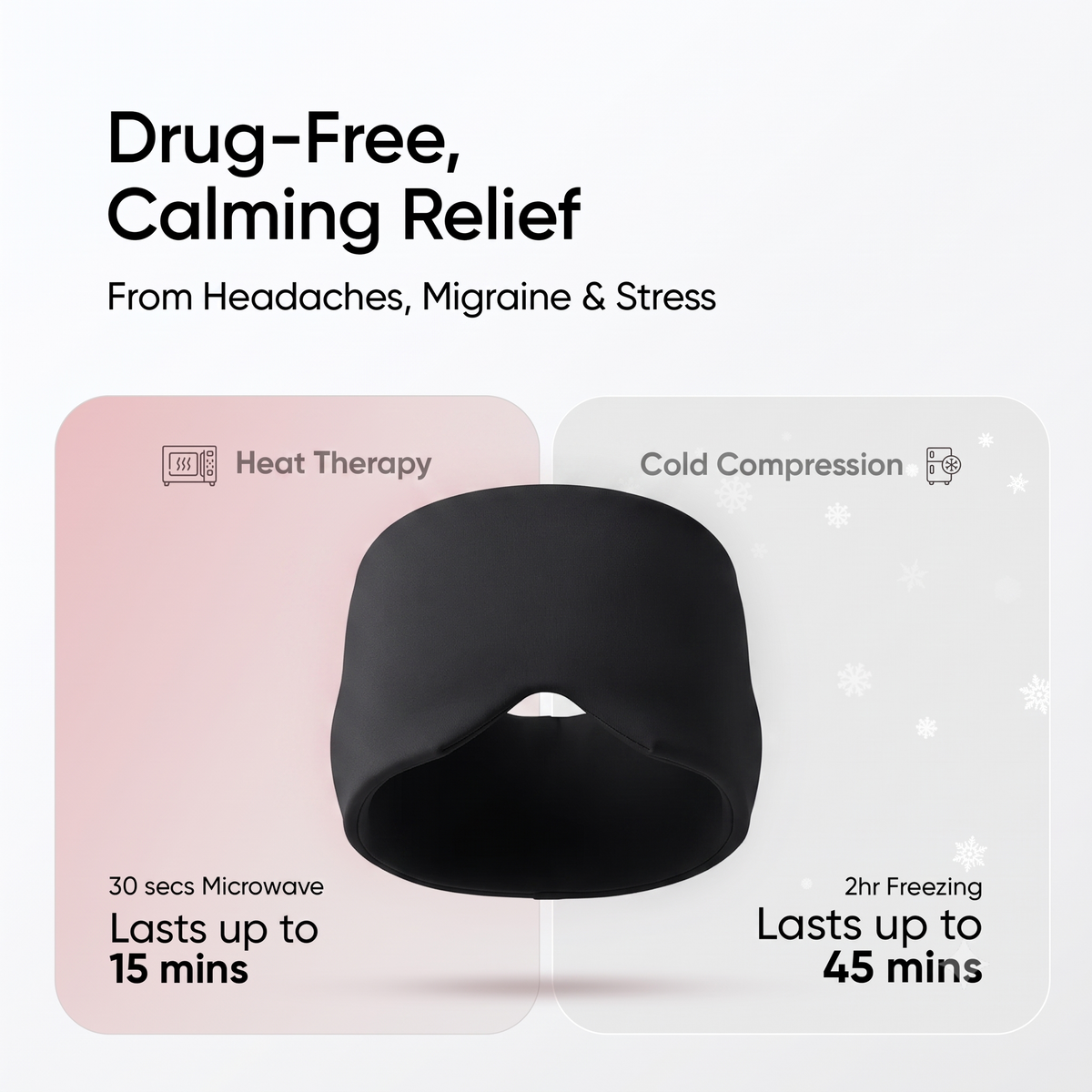 Migraine Relief Cap Headaches, Sinuses, Tension Relief Headache Relief Cap for Men & Women